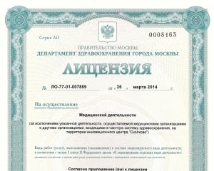 Клиника Ридере